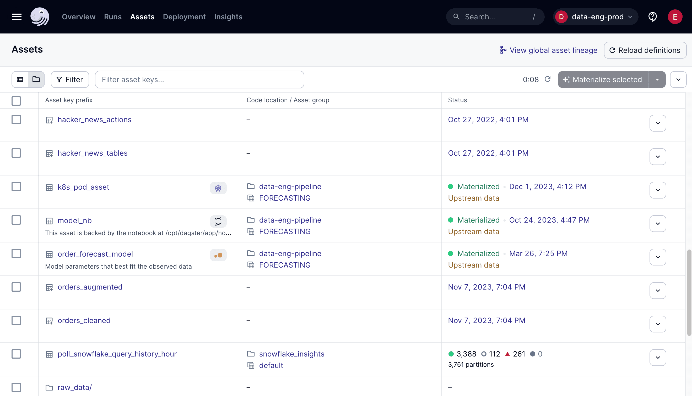The Asset Catalog page in the Dagster UI
